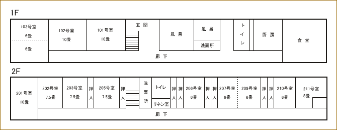 松籟荘 平面図